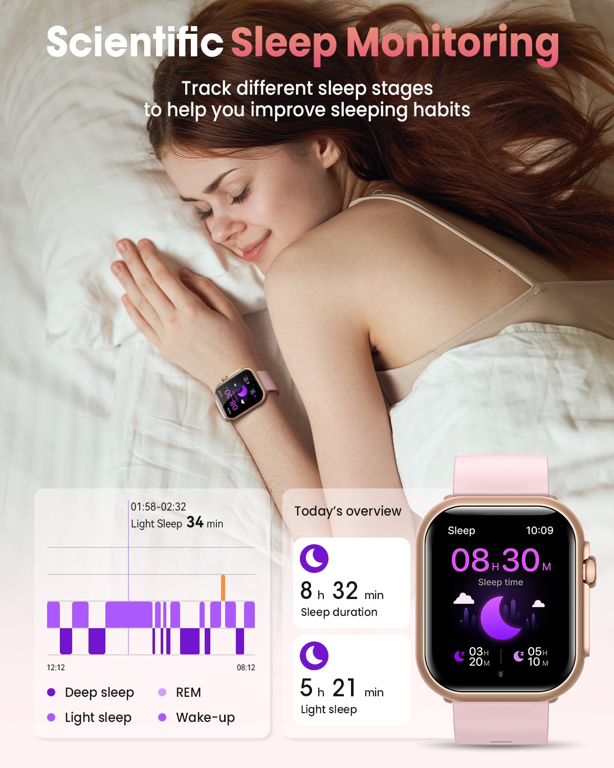 Smart Watch for Women for iPhone&Android: 100 Day+Battery Life, Smart watch(Answer/Make Calls) with 24/7 SpO2 Sleep Heart Rate Monitor,5ATM Waterproof,Fitness Tracker with 120+ Sport,Reloj Inteligente