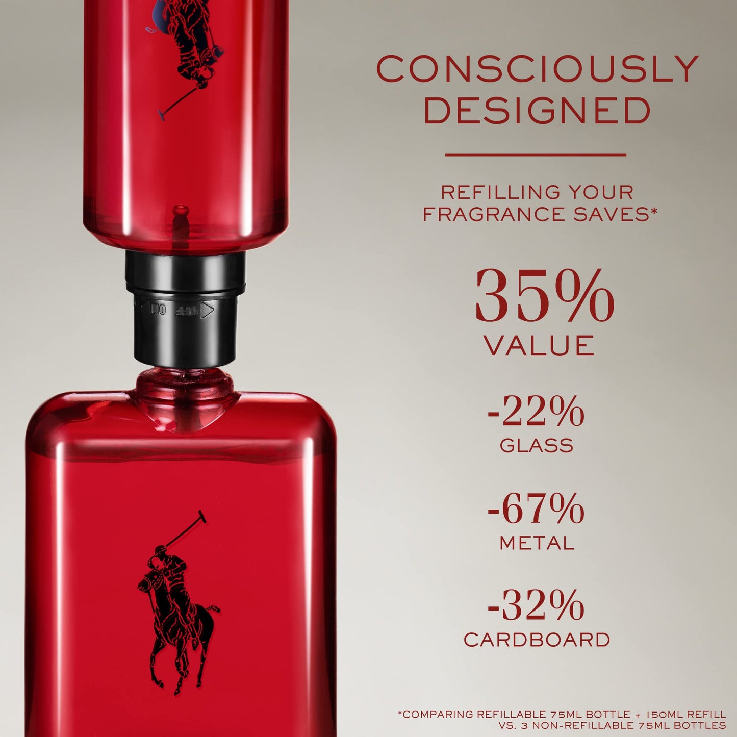 RALPH LAUREN FRAGRANCES - Polo Red - Eau de Toilette - Men's Cologne - Woody & Spicy - With Grapefruit, Saffron, and Redwood - Medium Intensity