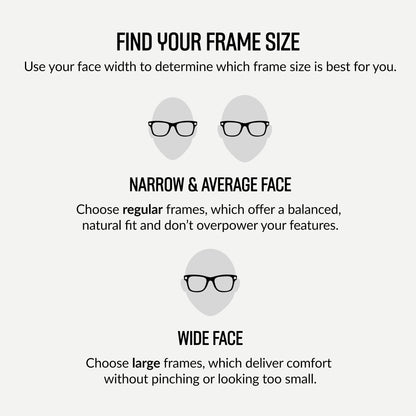 Ray-Ban Meta Glasses, Wayfarer