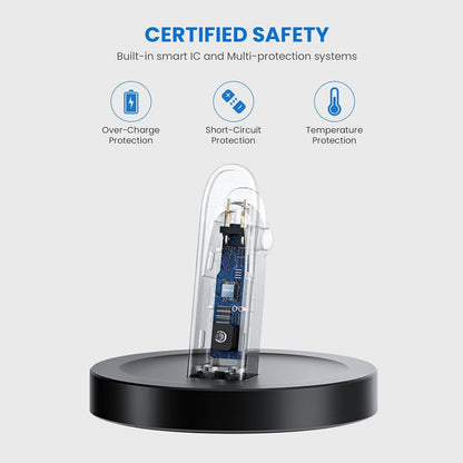 Charging Stand for Ray-Ban Meta Smart Glasses, Portable Charging Dock for Wayfarer, Headliner, Skyler with 3.3 ft USB-C Cable, Charger for Meta Glasses RayBan, RayBan Meta Accessories