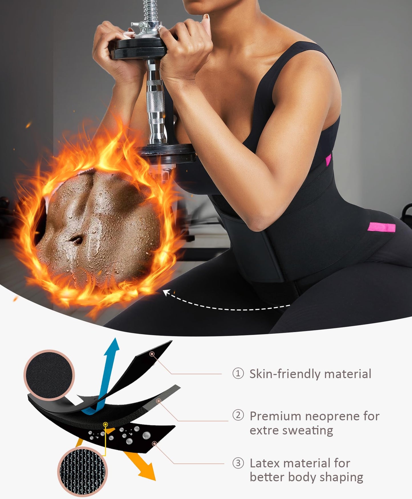 FeelinGirl Waist Trainer Belt Waist Cincher Trimmer Ab Belt Tummy Control Body Shaper with Triple Wrap Women and Men