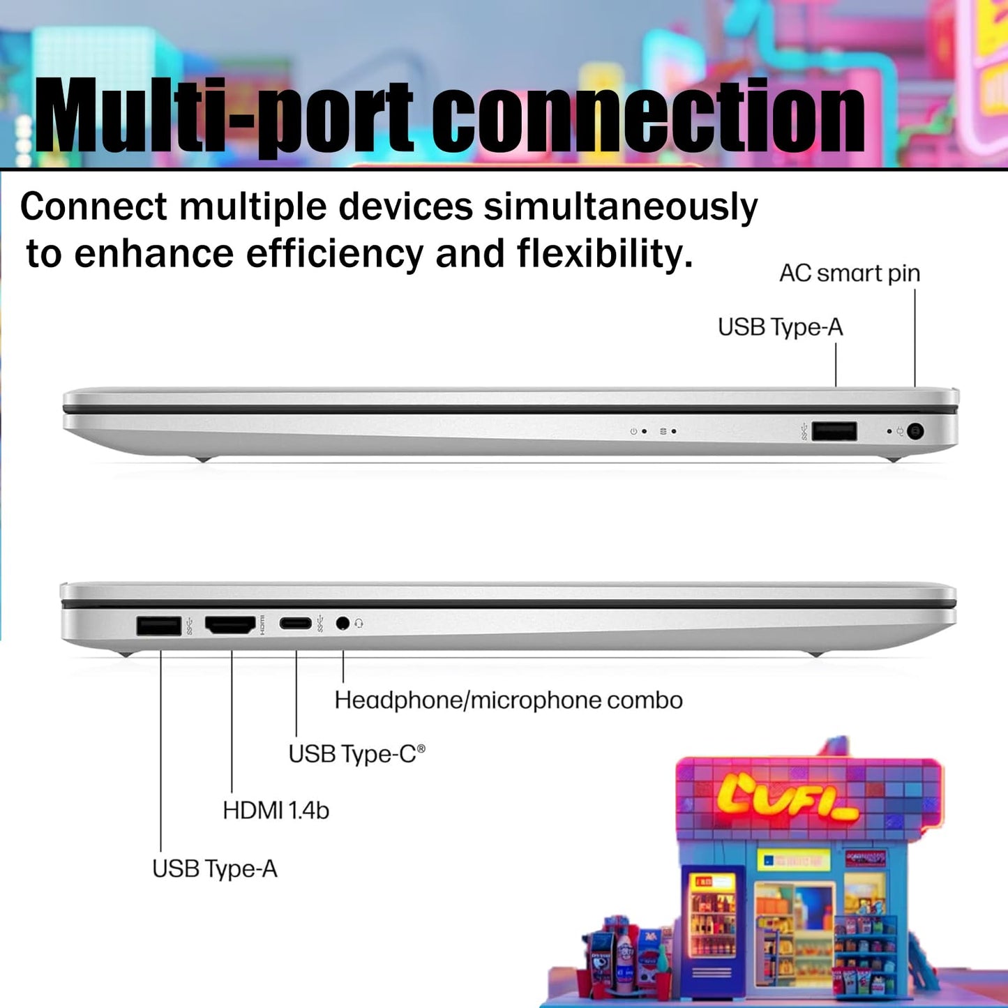 HP 2025 17 inch Business Laptop, 17.3" HD+ Touchscreen, Intel Core i5-1334U, Intel Graphics, 32GB RAM 1TB SSD, Numeric Keypad, Wi-Fi 6, HDMI, Fingerprint Reader, Windows 11 Pro, Silver, w/Accessory