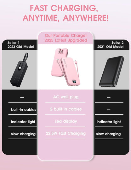 Portable Charger Power Bank, 12000mAh 22.5W USB C Power Bank Fast Charging with Built-in Cables and Wall Plug, Travel Essential Battery Pack with LED Display Compatible with iPhone, iPad, Samsung Pink