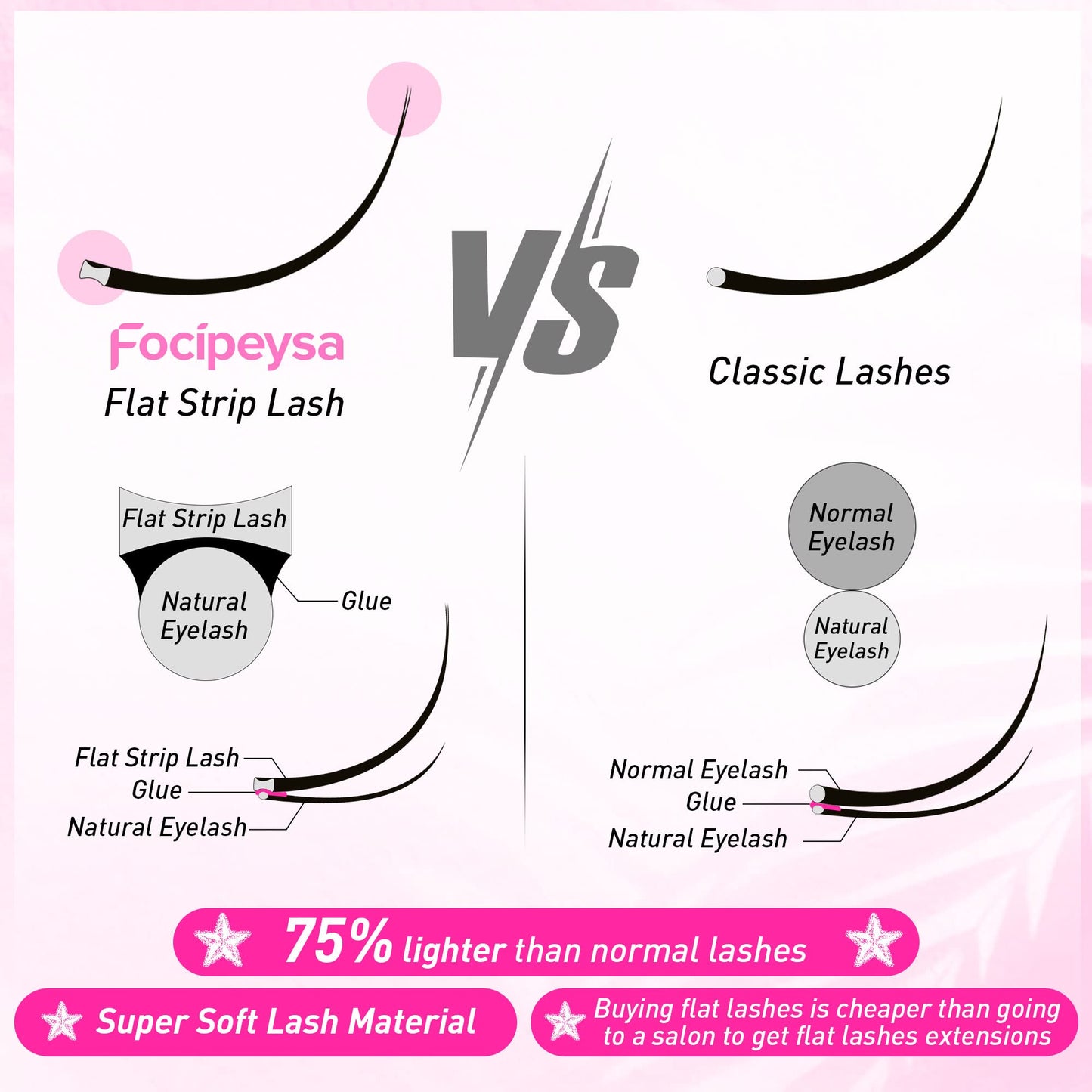 Mink Lashes Full Volume False Eyelashes 18mm Dramatic Faux Mink Eyelashes Natural Look Cat Eye Volume Eye Lashes Multipack by Focipeysa