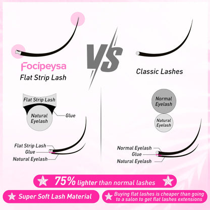 Mink Lashes Full Volume False Eyelashes 18mm Dramatic Faux Mink Eyelashes Natural Look Cat Eye Volume Eye Lashes Multipack by Focipeysa