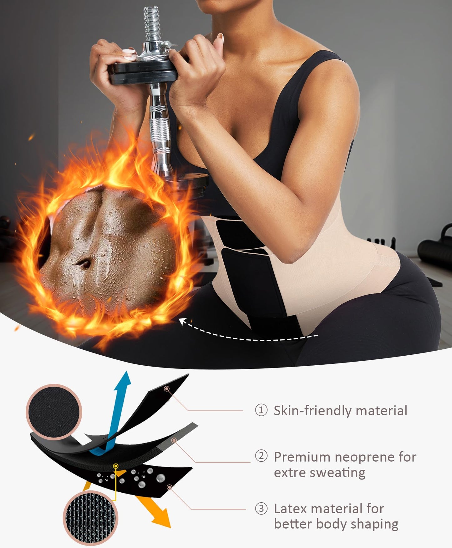 FeelinGirl Waist Trainer Belt Waist Cincher Trimmer Ab Belt Tummy Control Body Shaper with Triple Wrap Women and Men