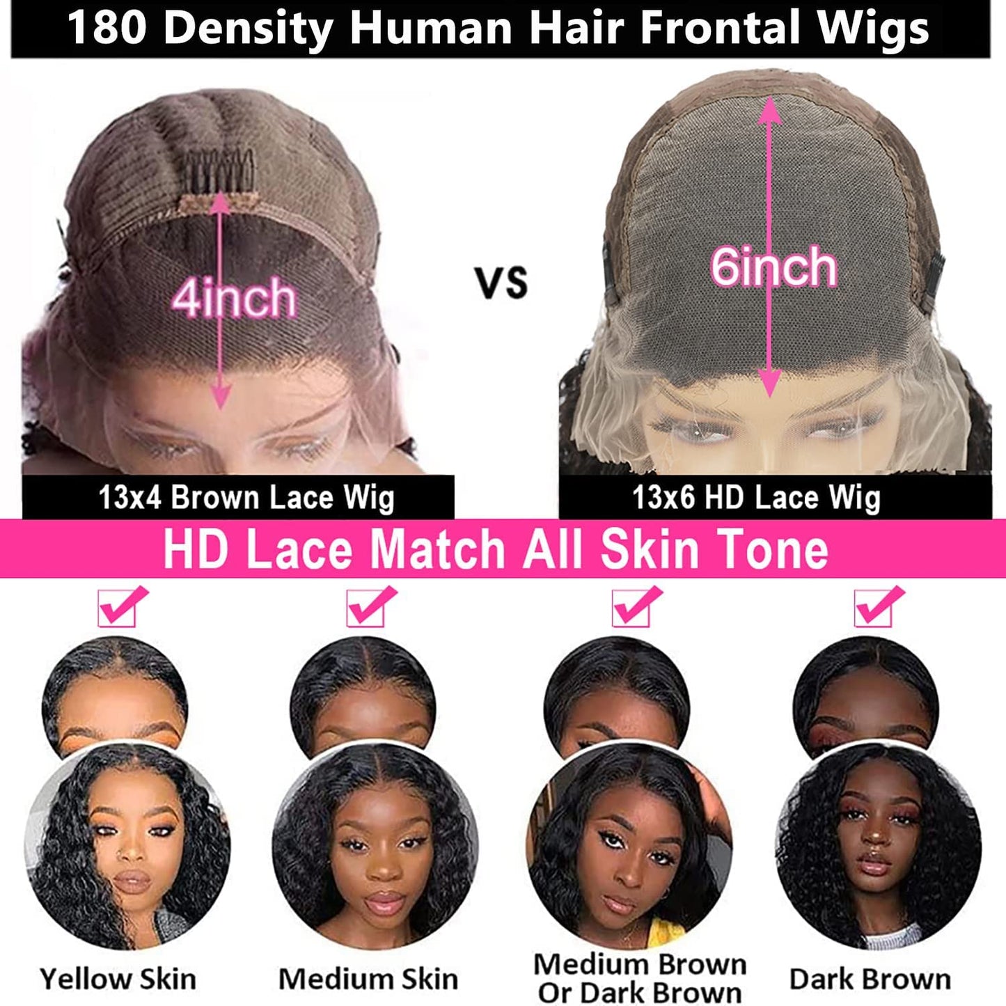 Water Wave 13x6 HD Transparent Lace Front Wigs Human Hair 180 Density Wet and Wavy Human Hair Wigs for Women Curly Lace Front Wig Human Hair Pre Plucked with Baby Hair Natural Color (18 Inch)