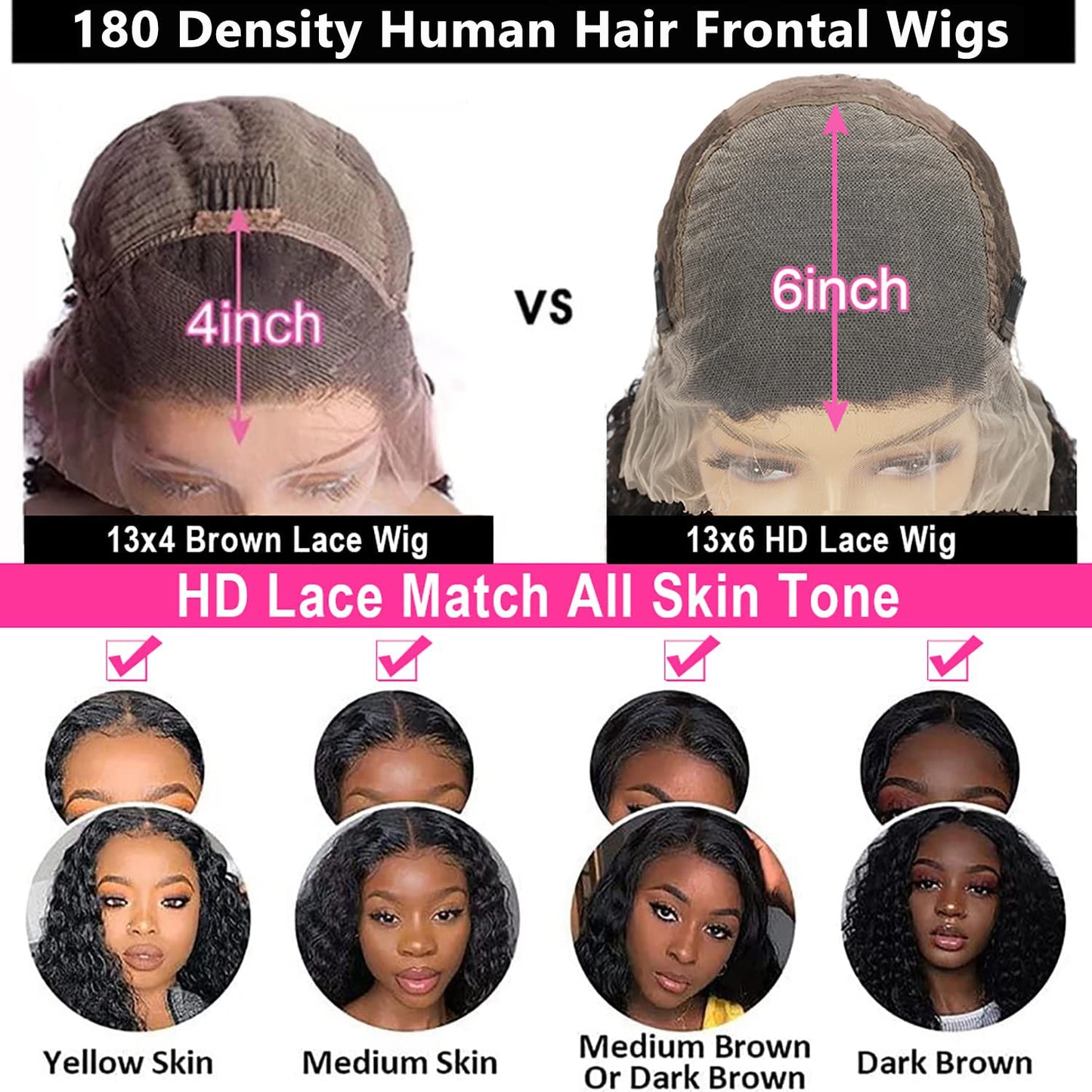 Water Wave 13x6 HD Transparent Lace Front Wigs Human Hair 180 Density Wet and Wavy Human Hair Wigs for Women Curly Lace Front Wig Human Hair Pre Plucked with Baby Hair Natural Color (18 Inch)