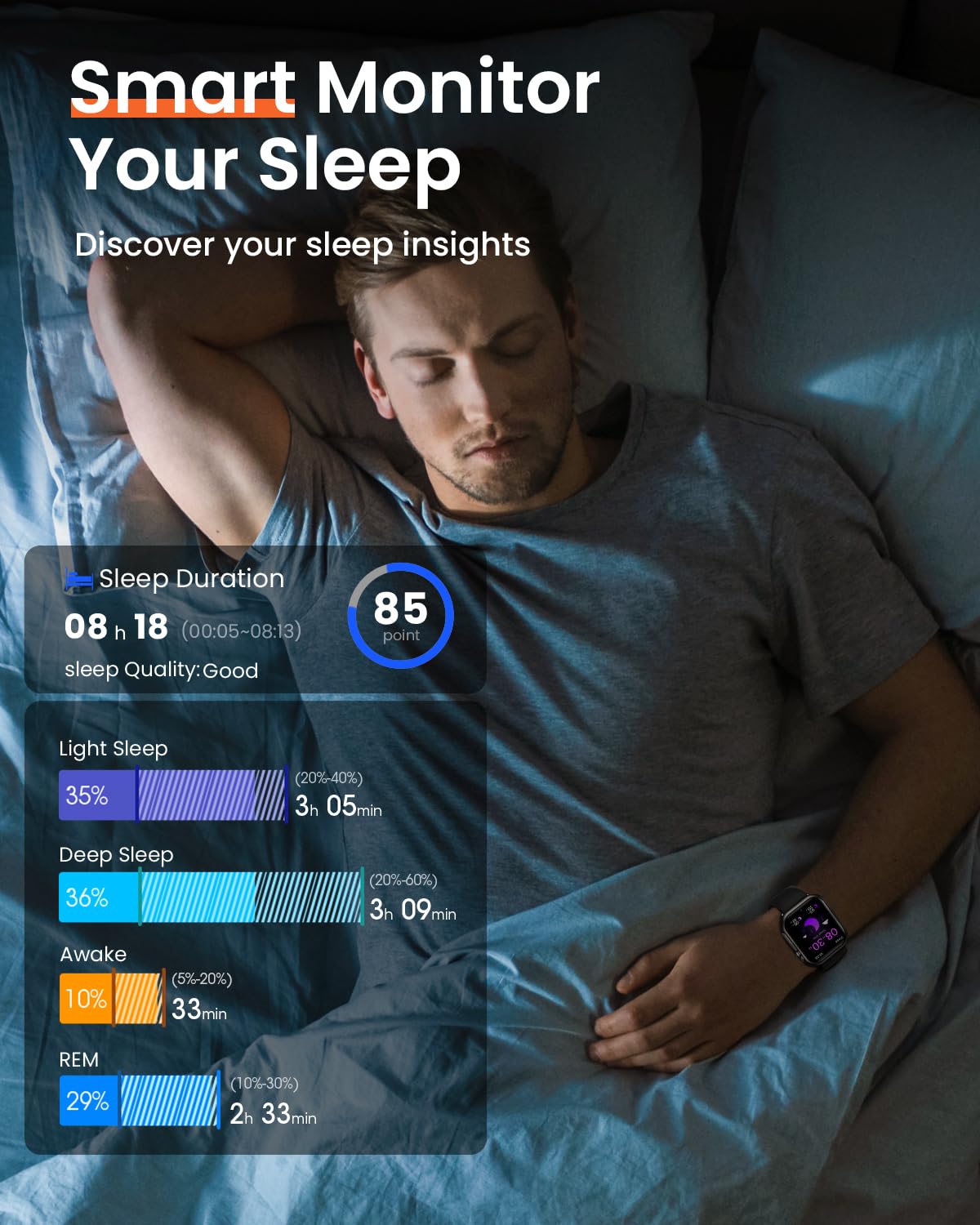 Smart Watch for Women for iPhone&Android: 100 Day+Battery Life, Smart watch(Answer/Make Calls) with 24/7 SpO2 Sleep Heart Rate Monitor,5ATM Waterproof,Fitness Tracker with 120+ Sport,Reloj Inteligente