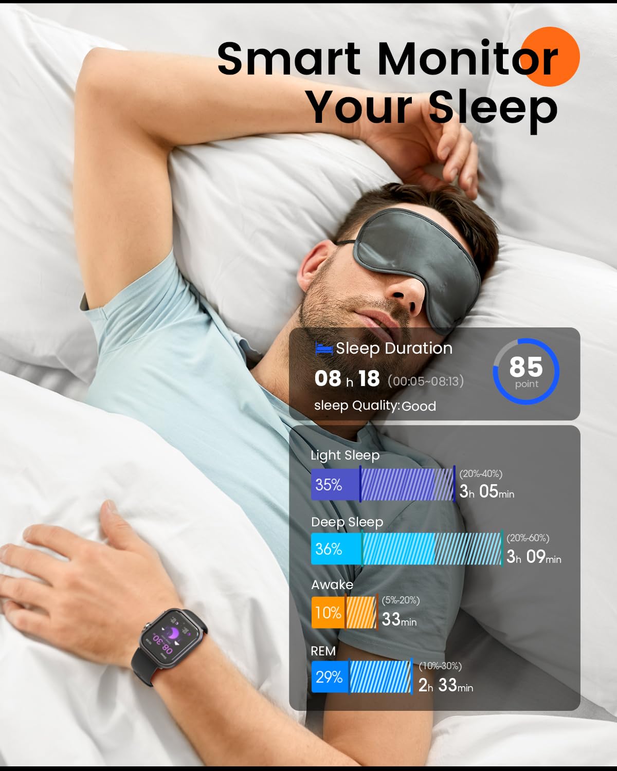 Smart Watch for Women for iPhone&Android: 100 Day+Battery Life, Smart watch(Answer/Make Calls) with 24/7 SpO2 Sleep Heart Rate Monitor,5ATM Waterproof,Fitness Tracker with 120+ Sport,Reloj Inteligente