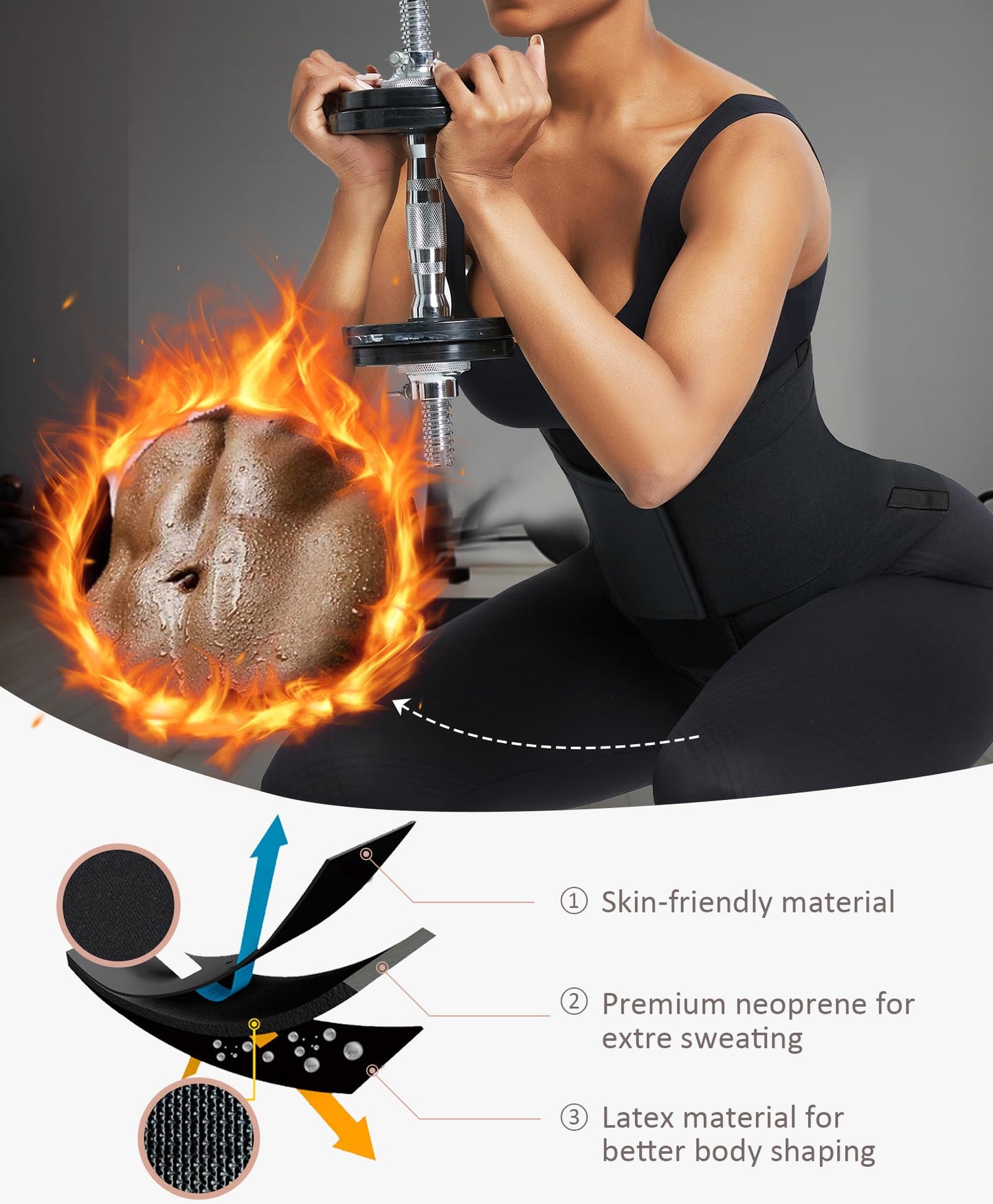 FeelinGirl Waist Trainer Belt Waist Cincher Trimmer Ab Belt Tummy Control Body Shaper with Triple Wrap Women and Men