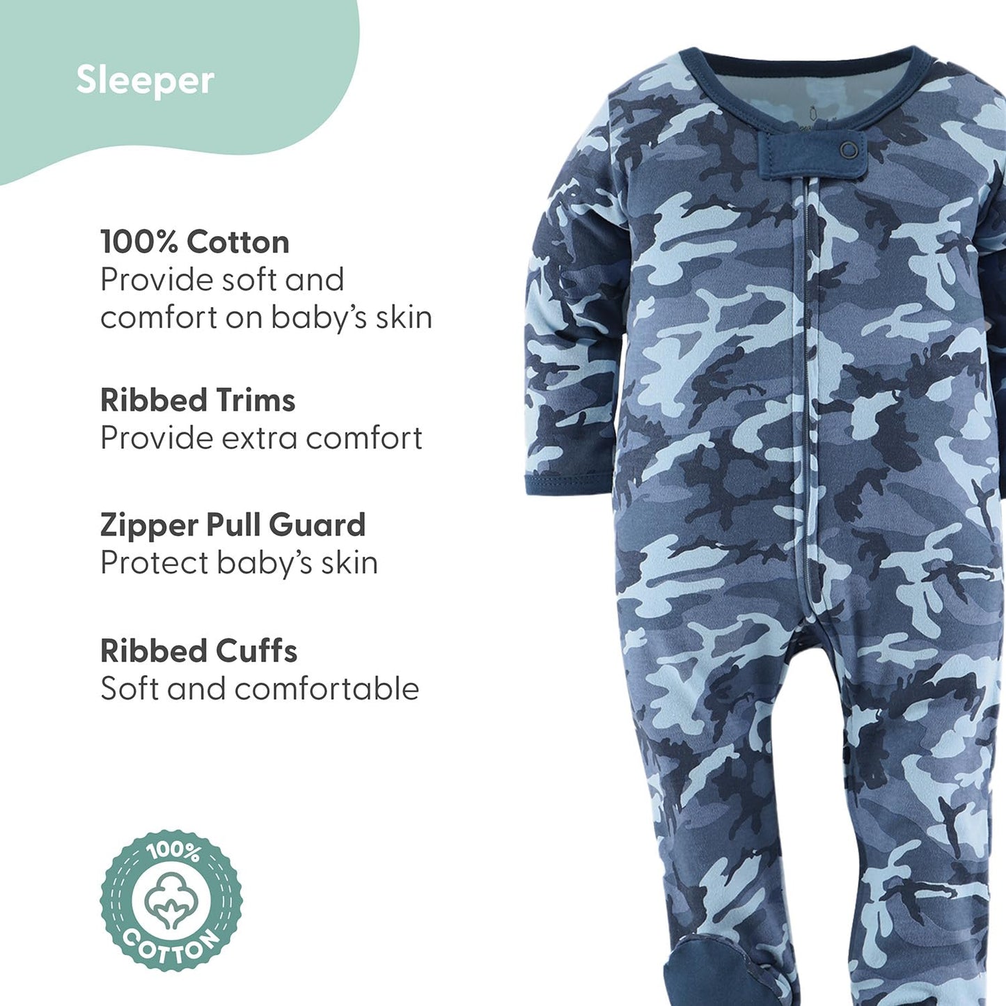 The Peanutshell Baby Layette Gift Set for Boys, Newborn Boy Gift Sets, Baby Clothes & Newborn Essentials Must-Have, Blue Camo