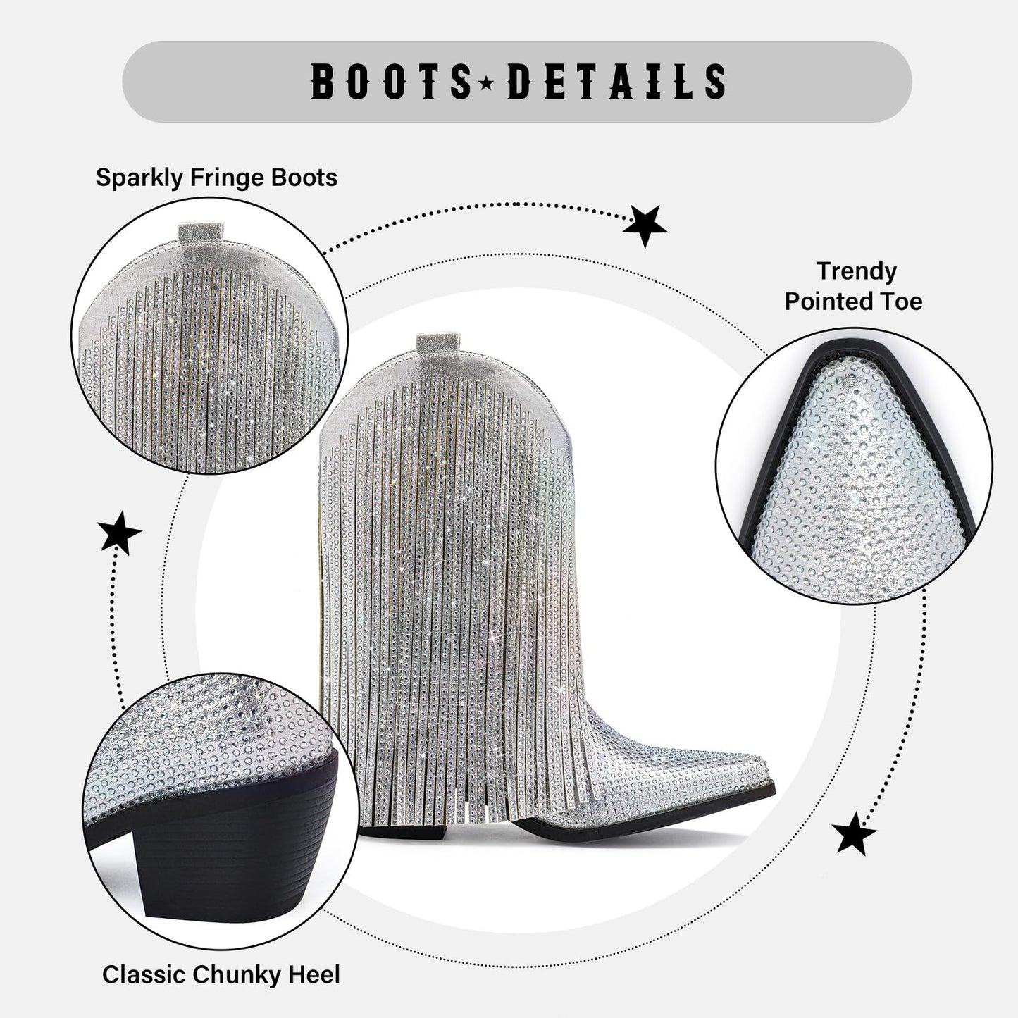 Fringe Cowboy Boots for Women – Mid Calf Cowgirl Boots with Star Studded, Pointed Toe and Chunky Heel, Perfect for Country Music Festivals